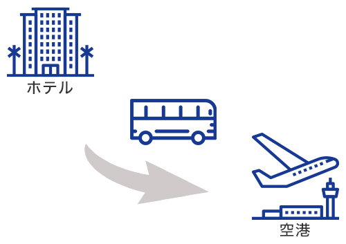 ホテル⇒ラスベガス国際空港【片道送迎】