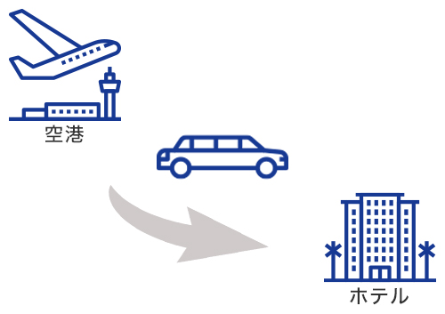 グアルーリョス国際空港/コンゴニャス国内空港→サンパウロ市内ホテル片道送迎